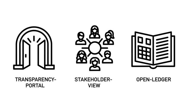 Corporate governance and transparency icon set featuring portal stakeholders ledgers transparency stakeholder governance business corporate accountability communication management reporting