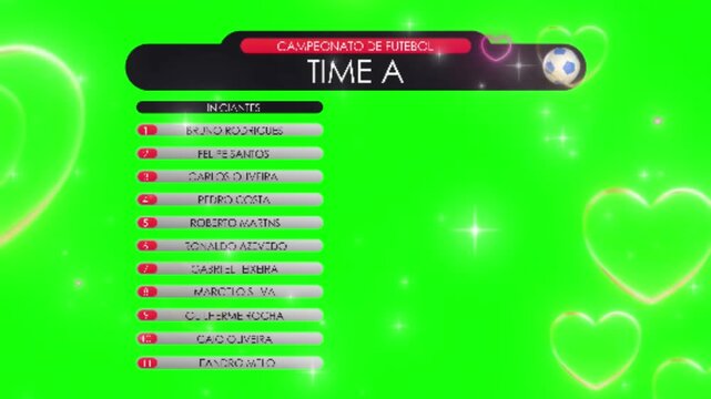 Scoreboard displays a detailed soccer match summary for team A featuring a list of player names and specific athletic statistics set against a lively green background filled with floating heart.