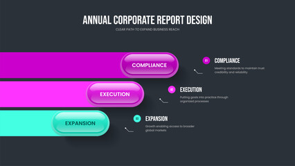 Obraz premium Corporate Profile 3 Option Diagram Slideshow Template. Enterprise Performance Slide Layout Vector Illustration. Project Analysis Three Element Infographic Presentation Design.