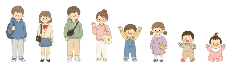 Fototapeta premium Kids and Teens Full Body Lineup Character Set