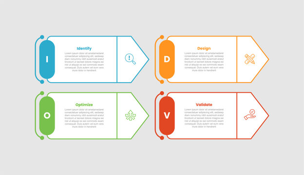 IDOV infographic template with rectangle box with arrow shape on right with quadrant structure with 4 points information flat style