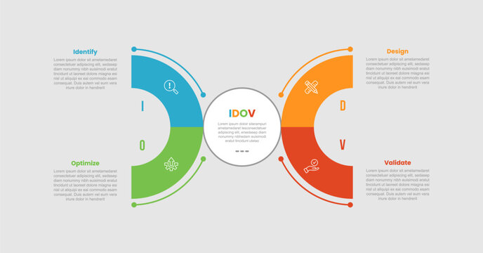 IDOV infographic template with big half circle opposite direction on quadrant structure with 4 points information flat style