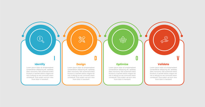 IDOV infographic template with round rectangle box with big circle badge on top with 4 points information flat style