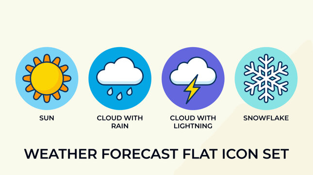 Weather forecast flat icon set collection.