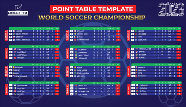2026 World Soccer Championship Points Table Template with Groups Standings and Scoreboard