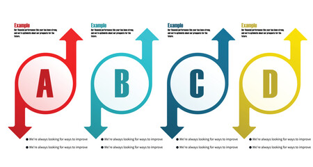 Alphabet letters a b c and d in circular diagrams with arrows and text © RIMA
