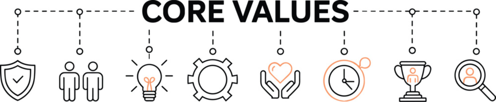 Core values text heading with black and orange line representing shield teamwork lightbulb gear heart hands clock trophy and magnifying glass on a white background