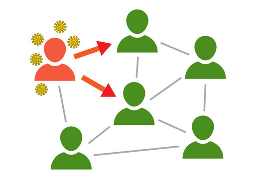 Representaci&oacute;n de la transmisi&oacute;n de una enfermedad contagiosa entre personas