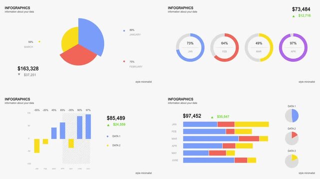 Minimalist business infographics animation showing financial data charts and statistics.