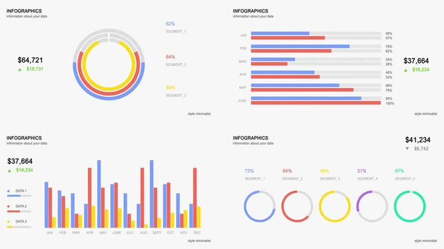 Minimalist business infographics animation with colorful bar charts and percentage circle graphs, clean white corporate financial data presentation concept