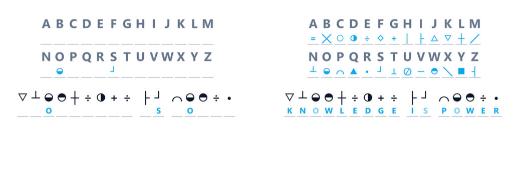 Alphabet key with cipher code symbols secret communication. Encrypted message with hidden writing translation chart. Educational puzzle cryptogram game and secret language theory. Knowledge is power.