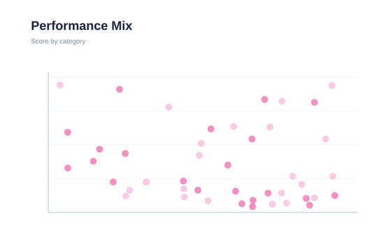 Scatter plot data points correlation business analytics variant 1
