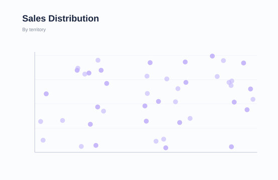 Scatter plot data points correlation business analytics variant 2