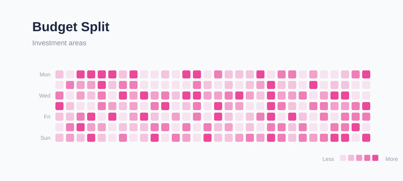 Calendar heatmap activity grid business analytics variant 2
