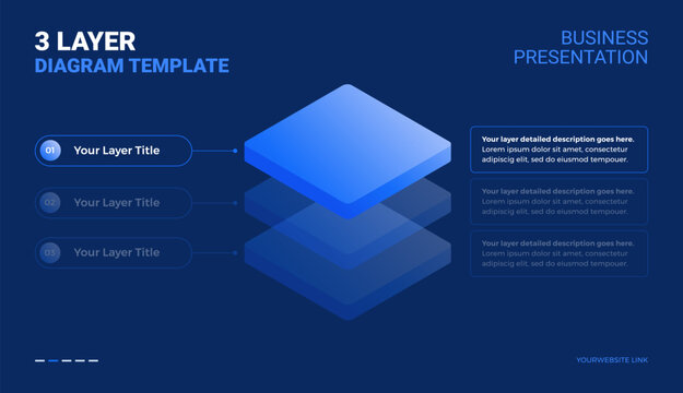 3 layer stack blue diagram template with space for your text - modern business technology slide infographic template for company presentations - minimal design isolated on dark blue background vector