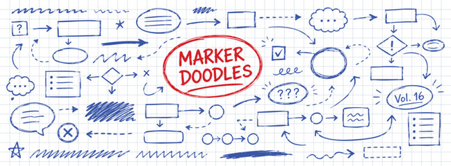 Naklejka premium Set of hand-drawn marker doodles, including arrows, speech bubbles, flowchart shapes, and symbols on a grid paper background.