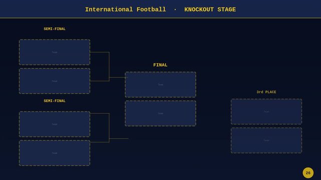 International Football semi final bracket template animation editable teams overlay
