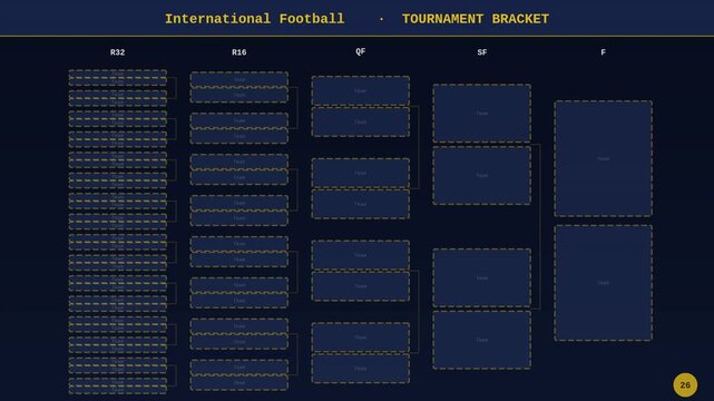 International Football tournament bracket template animation 32 team single elimination overlay
