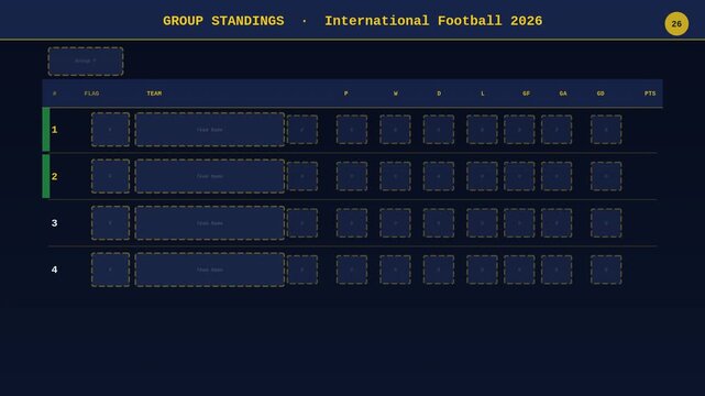 International Football full group standings template animation editable table overlay