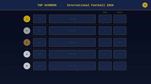 International Football top scorer table template animation golden boot overlay
