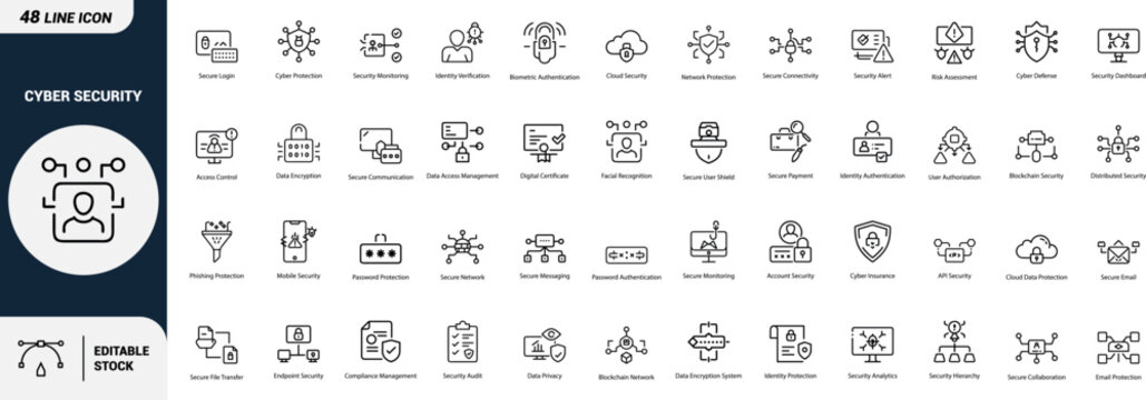 Cyber security line icon set, secure login, data encryption, identity verification, cloud security, network protection, access control, password protection, data privacy, endpoint security Web icon Ap