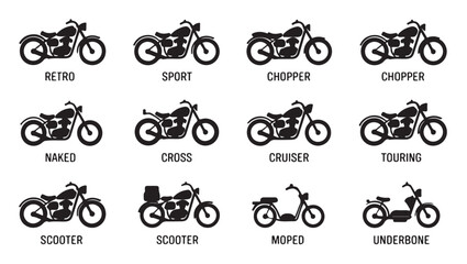 Motorcycle types icons set retro sport chopper naked cross cruiser touring scooter. © Tanvir