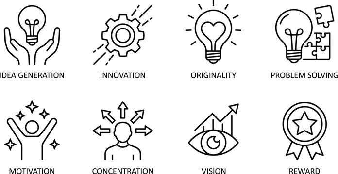 Business creativity and personal development line icon set representing core values for professional growth and innovation success