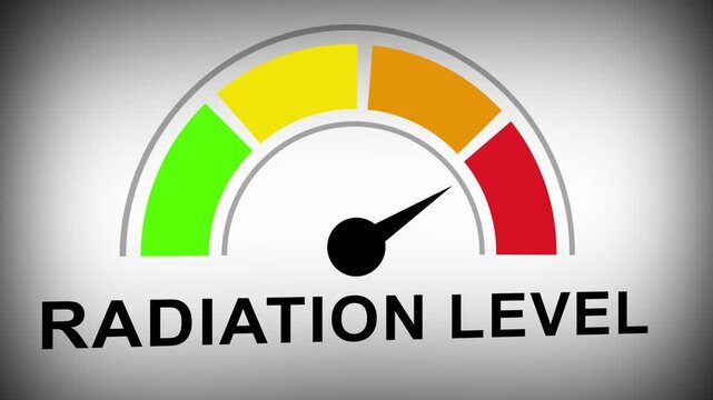 Dynamic radiation level gauge indicator moving across color-coded risk zones representing nuclear safety hazards and environmental monitoring data analysis for