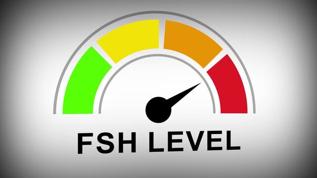 Dynamic fsh level medical gauge animation indicating hormonal health status with moving indicator needle for clinical diagnostics and fertility research presentation