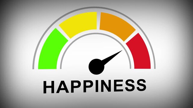 Happiness level gauge meter animation showing positive emotional growth and mental well-being progress indicator for corporate wellness and psychological health data