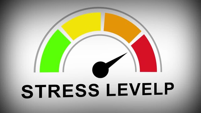 Dynamic stress level gauge meter animation indicating rising mental pressure and anxiety levels for corporate wellness, psychology, healthcare, and emotional health