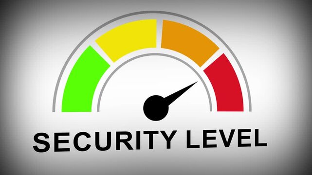 Dynamic security level gauge meter animation showing rising risk levels for cybersecurity protection analysis and digital threat assessment monitoring concept