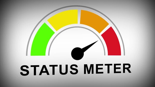 Dynamic status meter gauge animation featuring smooth needle movement across colorful risk levels for business performance tracking and data analysis presentations
