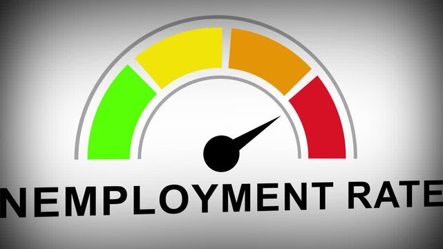 Dynamic unemployment rate gauge animation showing economic fluctuation and labor market trends with moving needle indicator for financial news and corporate business