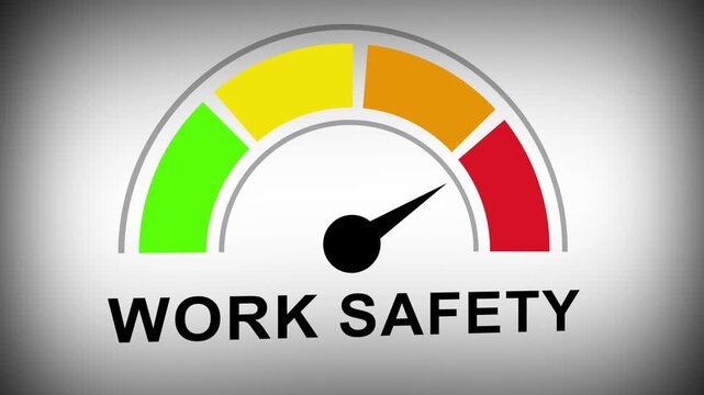 Work safety gauge animation showing risk management levels with moving needle indicator for industrial compliance, occupational health, corporate hazard prevention