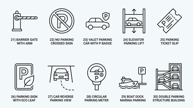 Barrier gate no parking sign valet parking elevator parking ticket slip eco leaf sign.