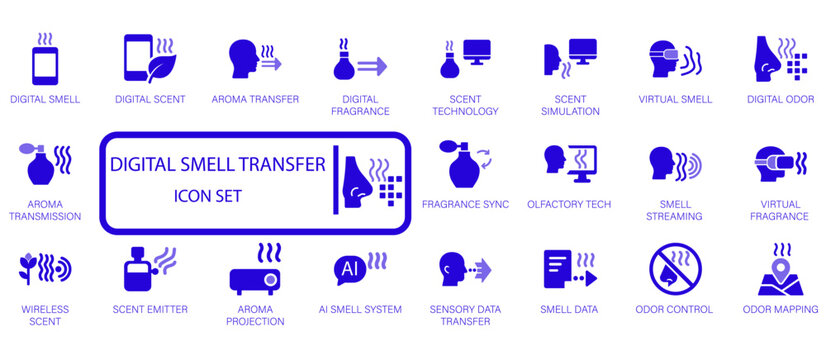 Digital Scent Transfer Icon Set Illustrating Aroma Perception And Virtual olfaction Technology