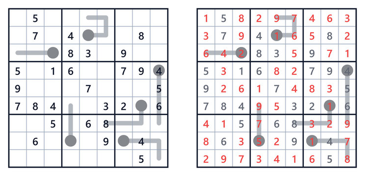 Hard Thermo variant Sudoku for blog presentation and complex solving