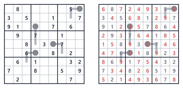 Unique Thermo Sudoku logic puzzle for adult hobby and cognitive skill