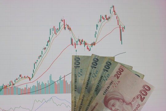 Fan of Turkish Lira banknotes over a stock market trading candlestick chart representing financial investment and analysis