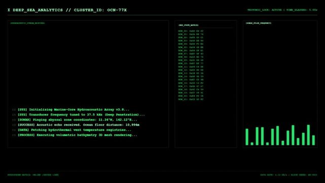 Futuristic Deep Sea Analytics Cluster Marine Hydroacoustic Sonar Pulse Green UI Dashboard Screen Display.