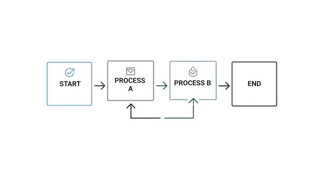 Flowchart Process Diagram Steps.