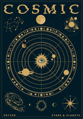 Celestial Galaxy Star Map with Planetary Orbits and Sun IN Gold © James Thew
