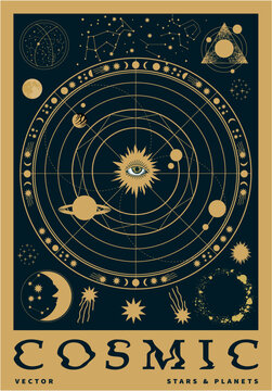 Golden Celestial Galaxy Star Map with Planetary Orbits and Sun