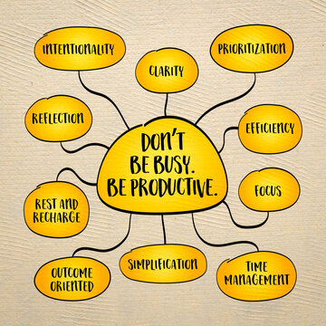 Productivity concept. Don&rsquo;t be busy. Be productive. A reminder to focus on meaningful work rather than simply filling time with activity. Infographics mind map.