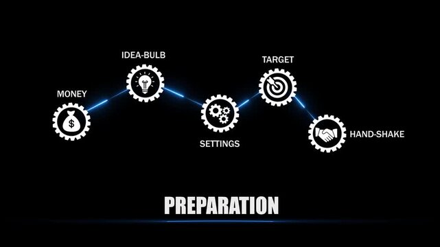 Business preparation concept with gear and keywords gear infographic planning strategy finance