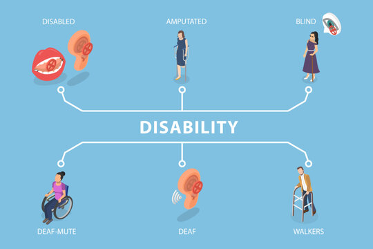 3D Isometric Flat Vector Illustration of Disability, Awareness Campaign Design