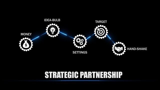 Strategic partnership business concept with gears and on black background business partnership strategic alliance