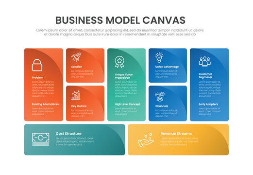 Business Model Canvas infographic template banner with curve shadow inside for art decoration on canvas structure for slide presentation