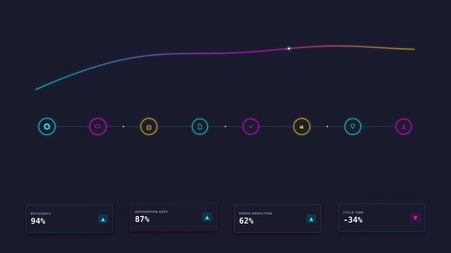 Dynamic Motion Animation of Colorful Data Trends Over Time.